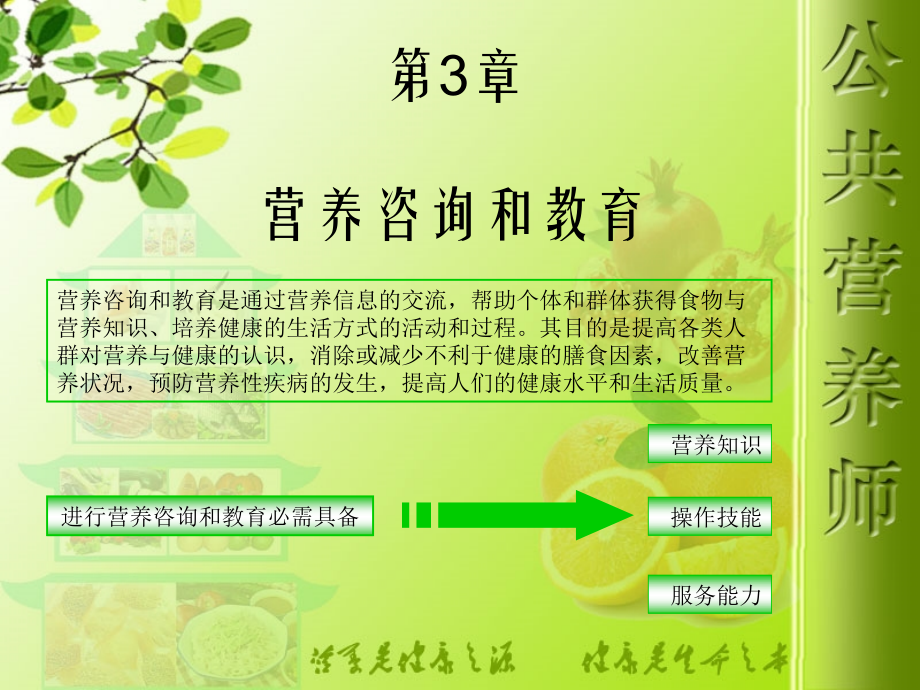 第三章--营养咨询和教育1(选用)课件.ppt_第1页