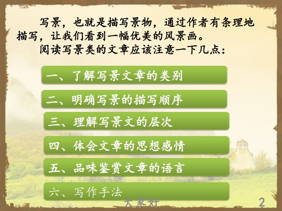 写景类文章阅读方法指导.ppt_第2页