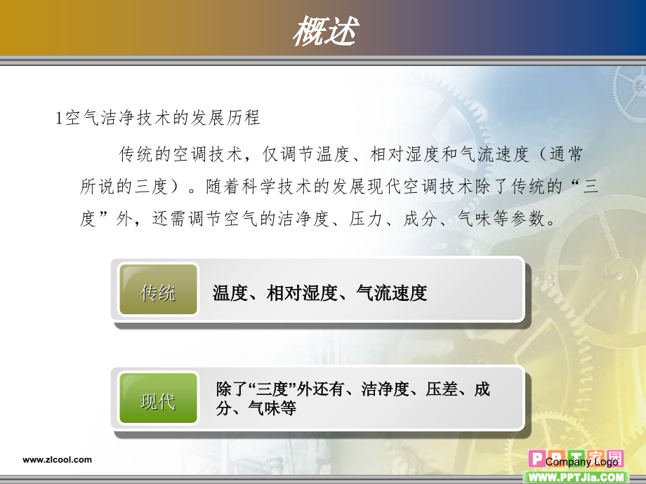 洁净室应用及管理--.ppt_第2页