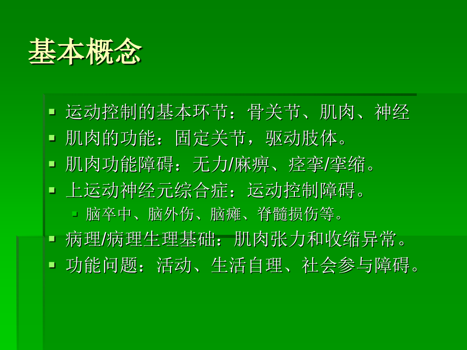 痉挛病理生理课件.ppt_第2页