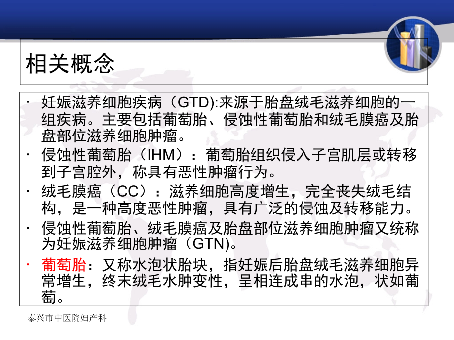 妇科疾病查房葡萄胎课件.ppt_第1页