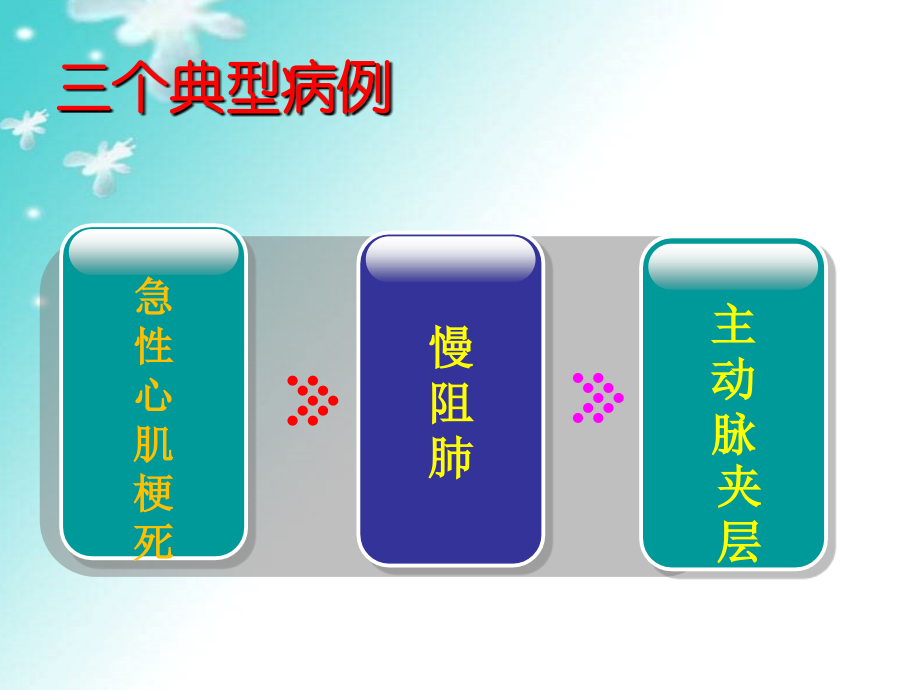 心电监护汇报课件.ppt_第1页