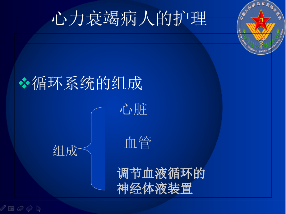 第一节心力衰竭病人的护理课件.ppt_第2页