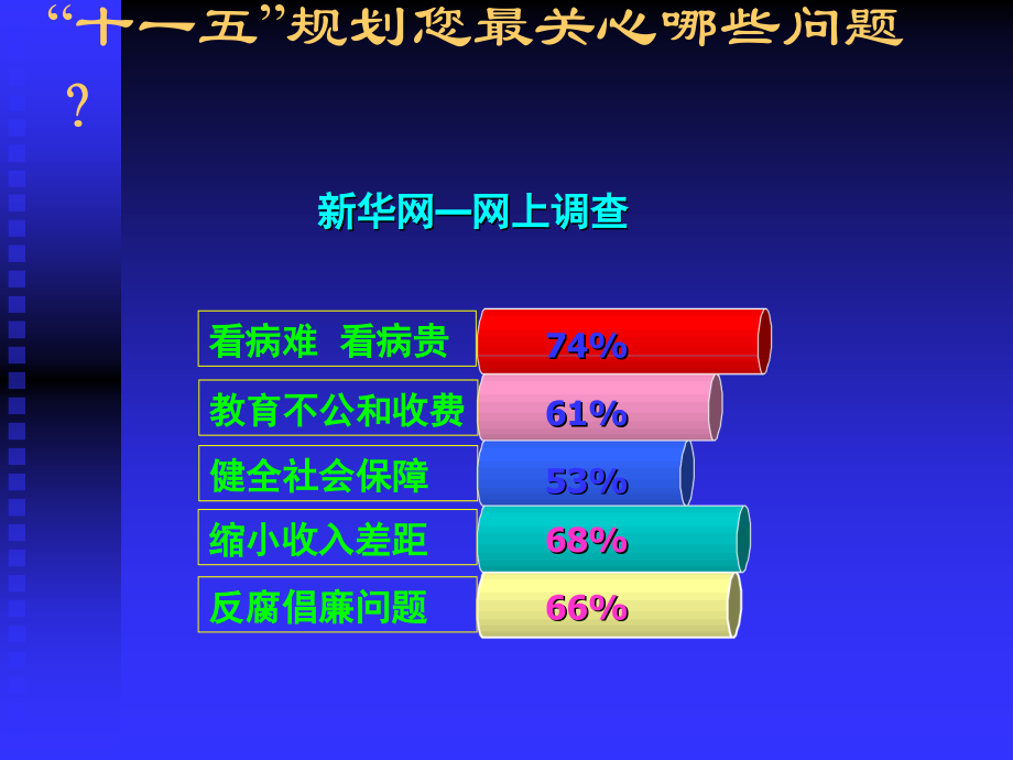 医院的依法执业、医疗安全与质量管理2013.8.27.ppt_第2页