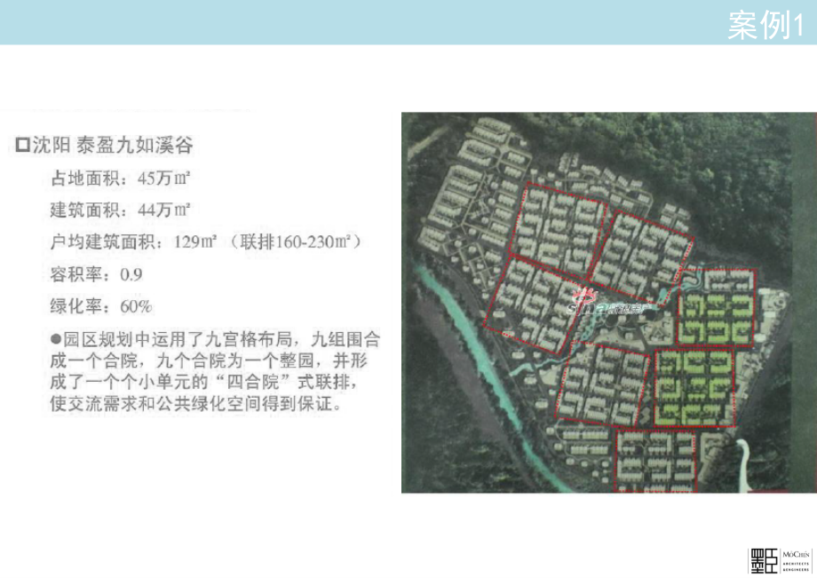 合院户型-容积率研究.ppt_第2页
