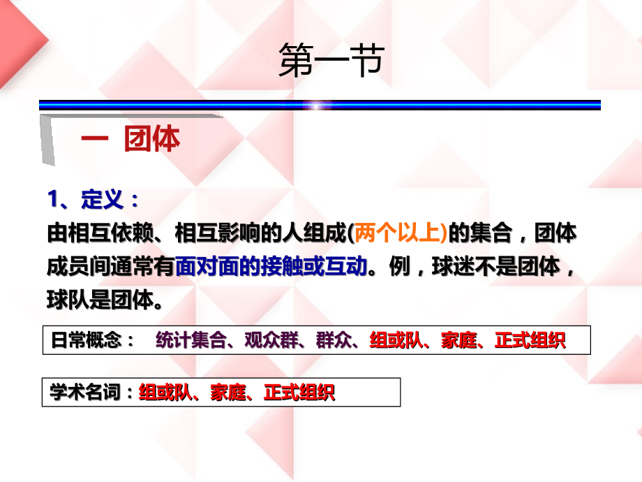 社会心理学9章-团体心理与行为.ppt_第2页