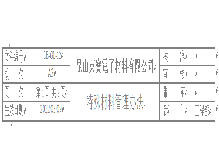 特殊材料管理办法7-26课件.ppt_第2页