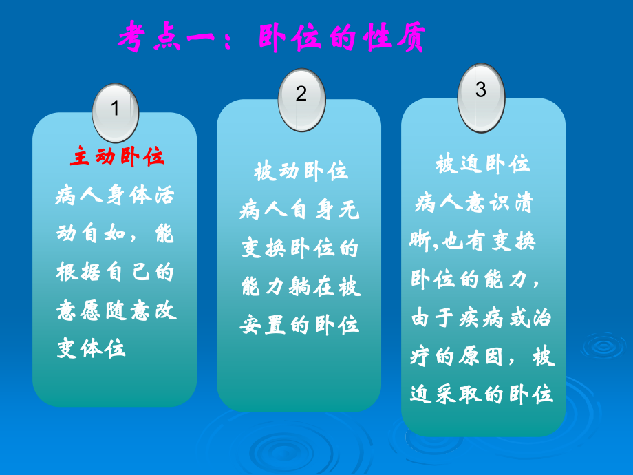 护理学基础考点---第04部分---病人卧位与安全护理课件.ppt_第1页