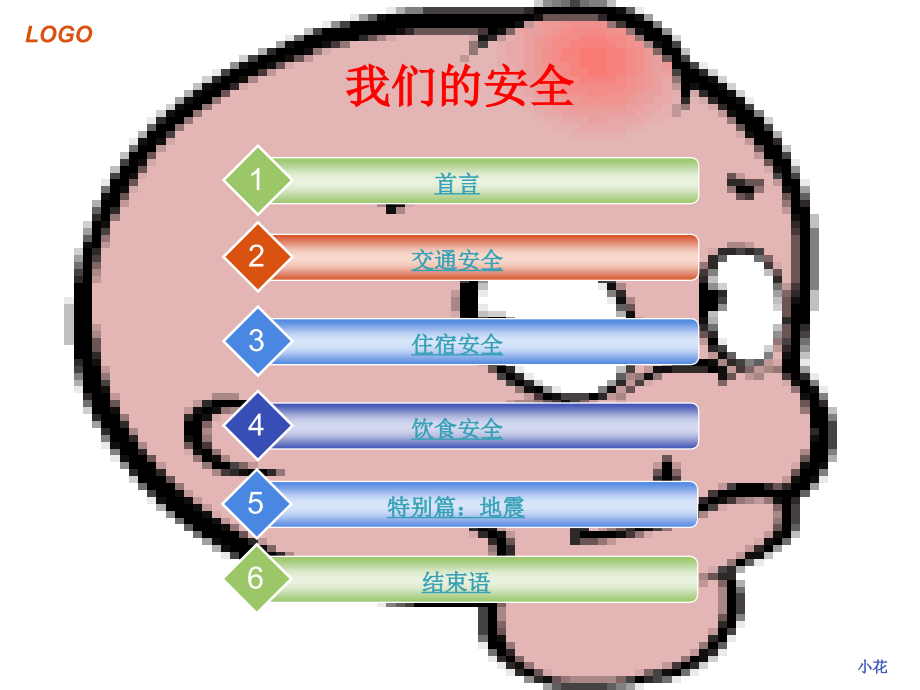校园——安全.ppt_第2页