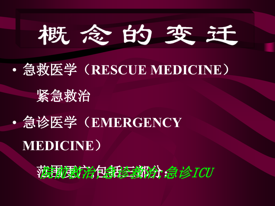 急诊医学进展演稿课件.ppt_第1页