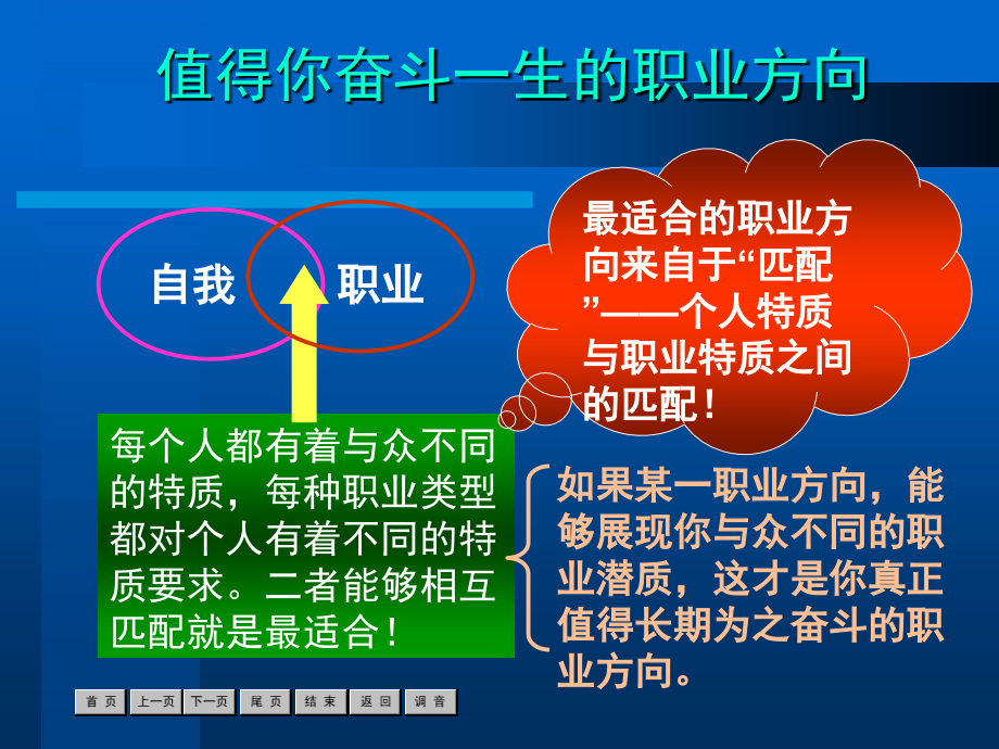 气质性格测验课件.ppt_第2页