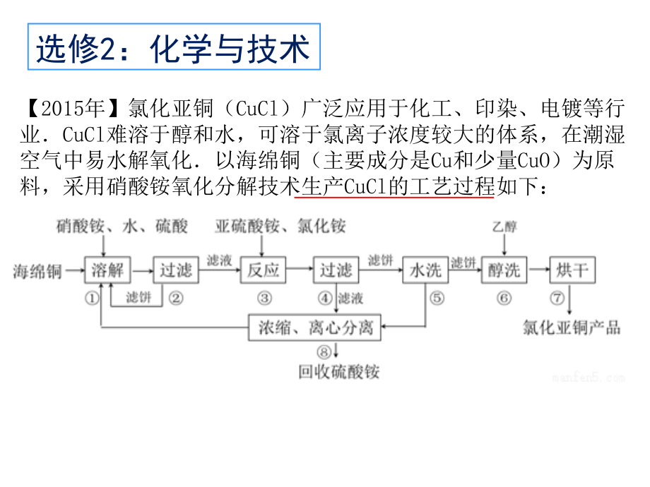 化学选做题命题特点.ppt_第2页