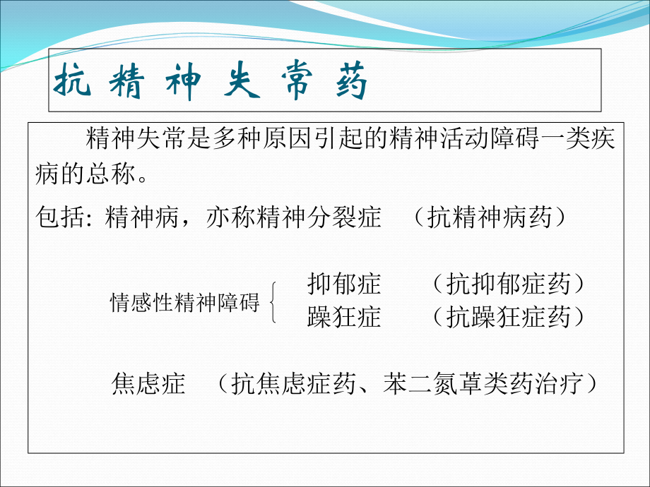 抗精神失常与致幻药课件.ppt_第1页