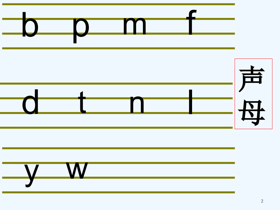 gkh全课件.ppt_第2页