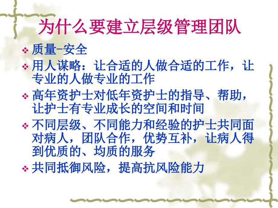 建立护理层级管理团队课件.ppt_第1页