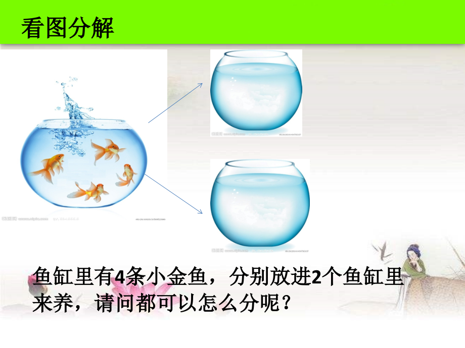 4的分解与组成.ppt_第2页