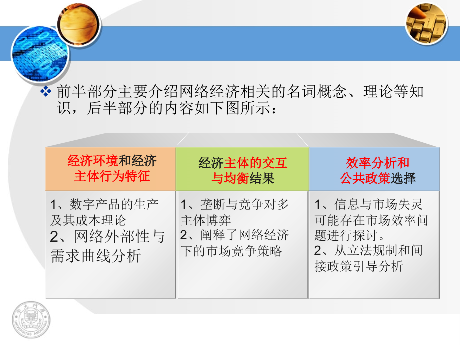 数字产品修改--网络经济课件.ppt_第2页