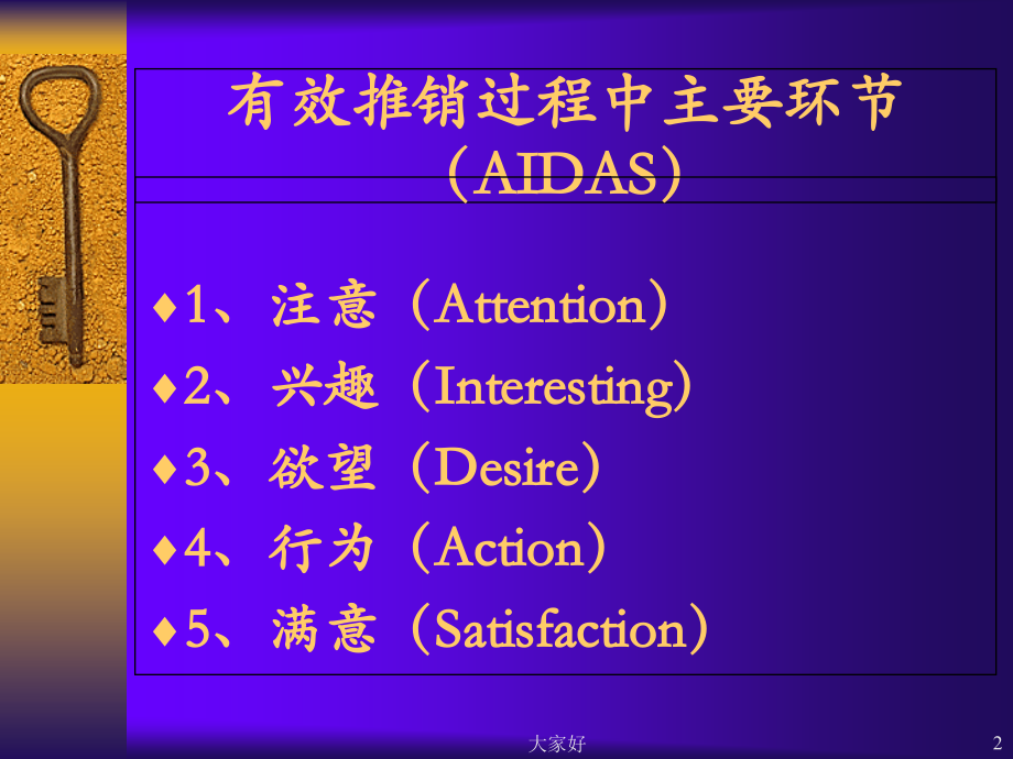 如何预约客户.ppt_第2页