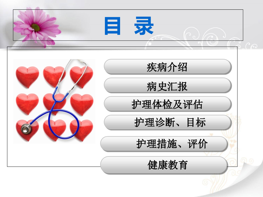 急性冠脉综合征护理查房---副本课件.ppt_第2页