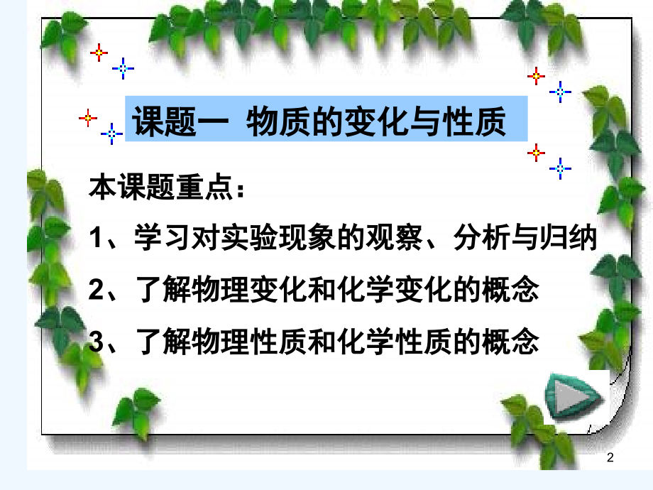 人教版九上化学1课件.ppt_第2页