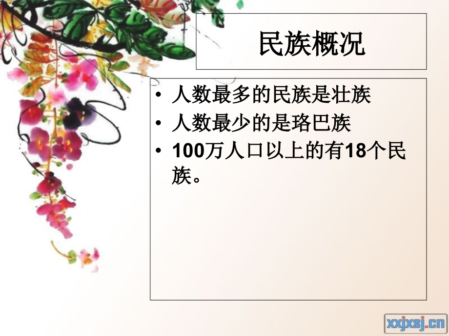 少数民族文化习俗(优秀课件).ppt_第2页