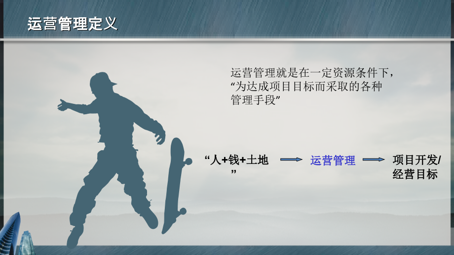 房地产运营管理课件.ppt_第2页