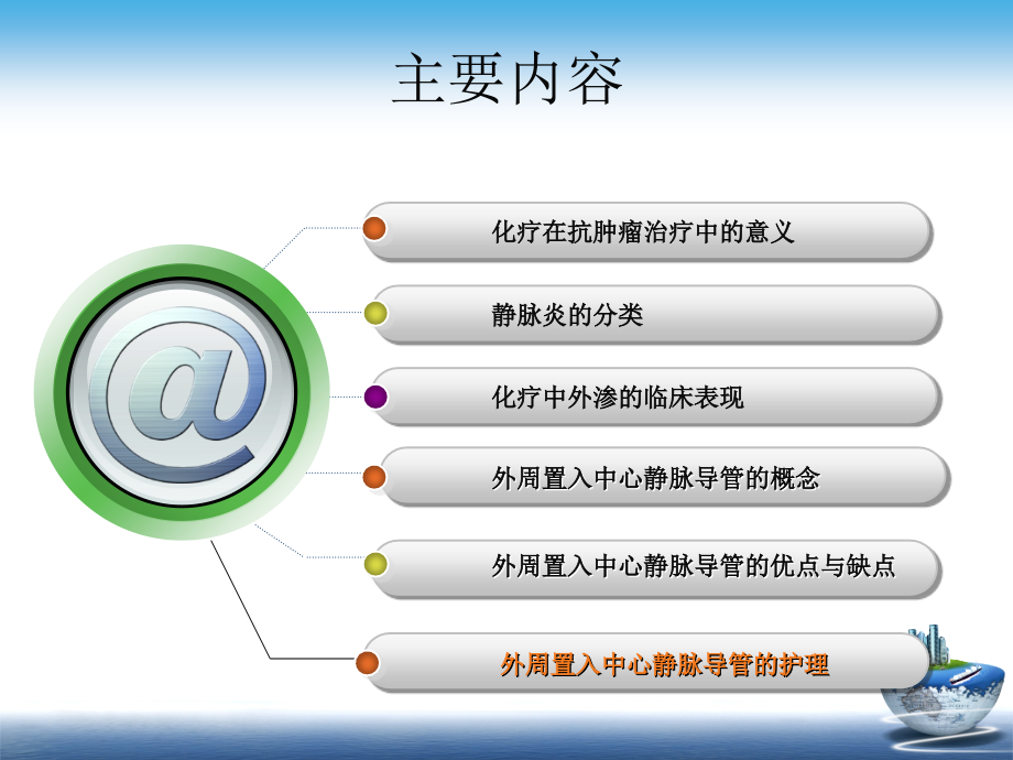 外周中心静脉导管在肿瘤化疗中的应用及护理课件.ppt_第1页