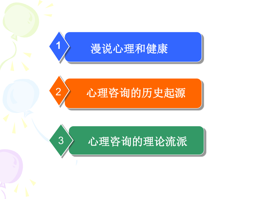 心理咨询的基本理论-.ppt_第1页