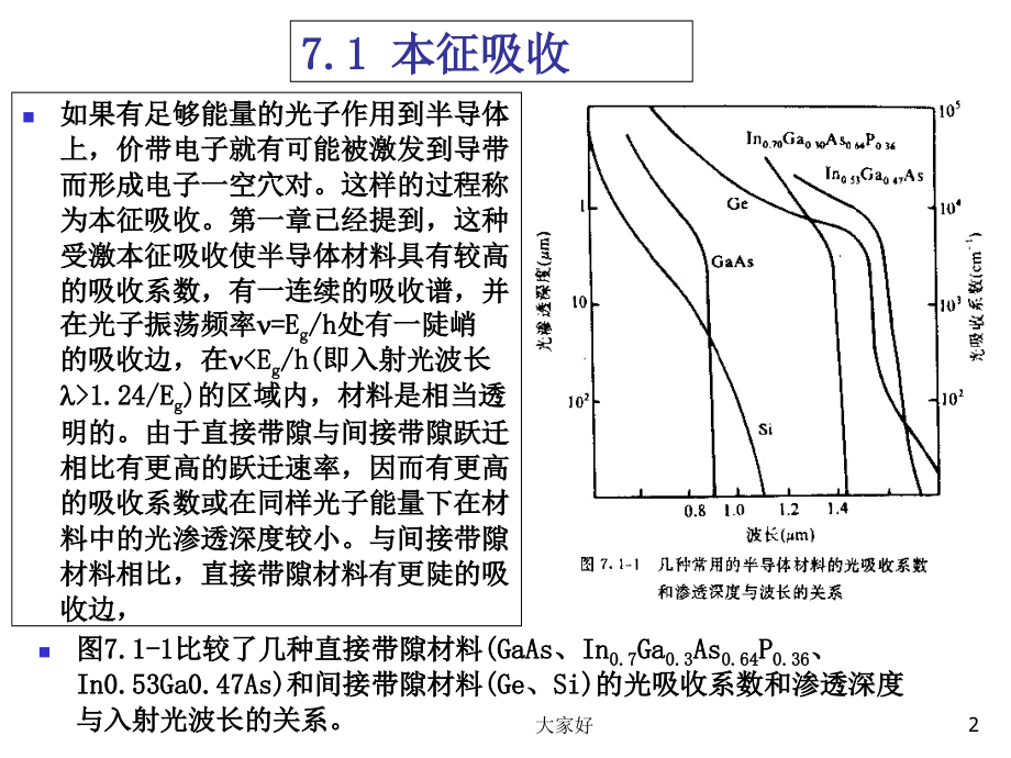 半导体光电子学第7章-半导体中的光吸收和光.ppt_第2页