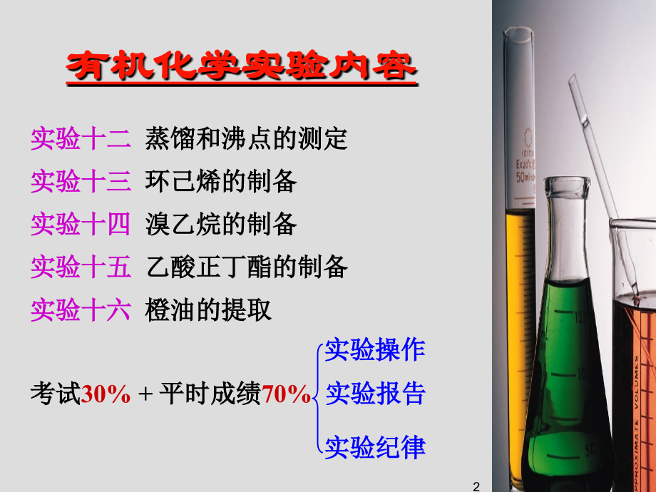 基础化学实验(下)课件.ppt_第2页