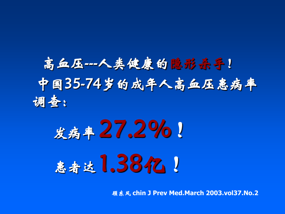 浅谈高血压要点[1].ppt_第1页