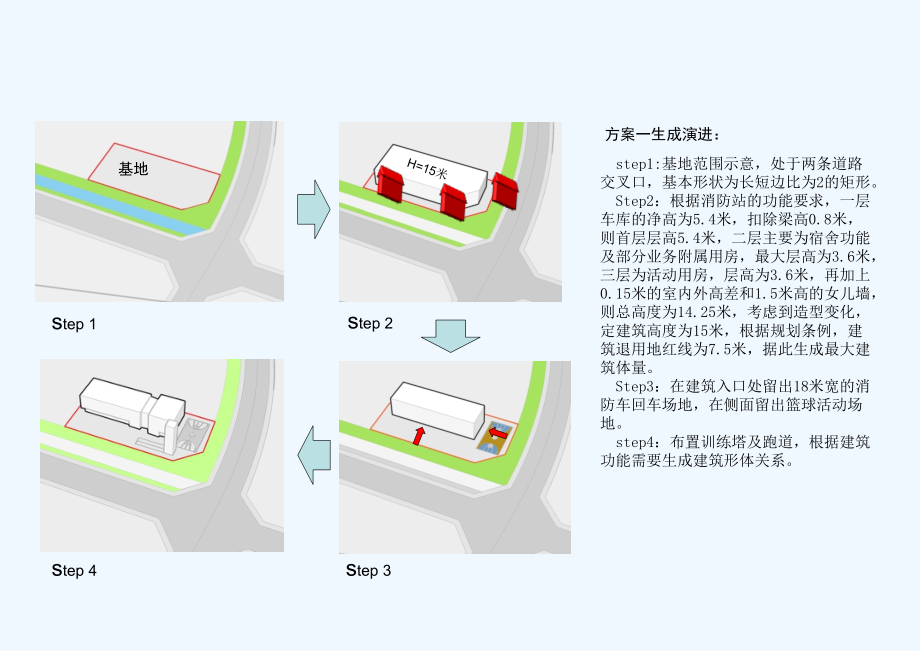 消防站概念设计文本.ppt_第2页