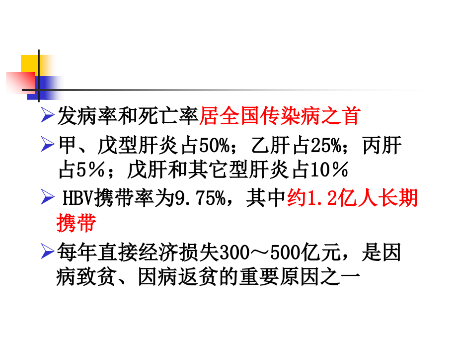 病毒性肝炎知识.ppt_第2页