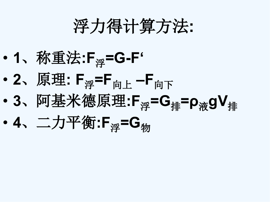 浮力经典例题.pptx_第2页