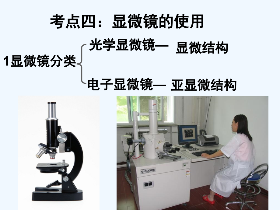 一轮复习显微镜.ppt_第1页