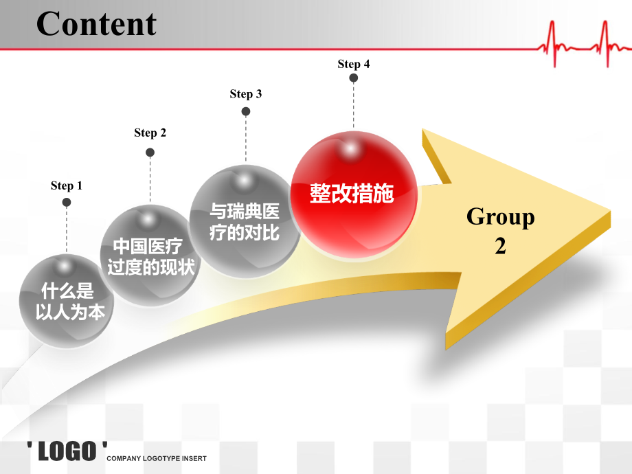 对过度医疗的探讨课件.ppt_第1页