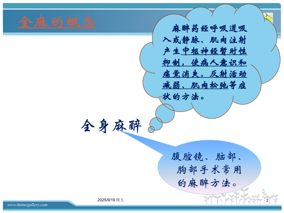 全麻手术术后相关的护理课件.ppt_第2页