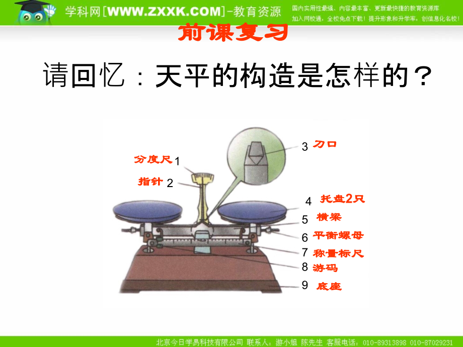 八年级物理-7.2-学习使用天平和量筒课件.ppt_第2页