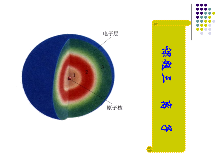 新人教九年级上化学课题公开课一等奖市赛课获奖课件.pptx_第1页
