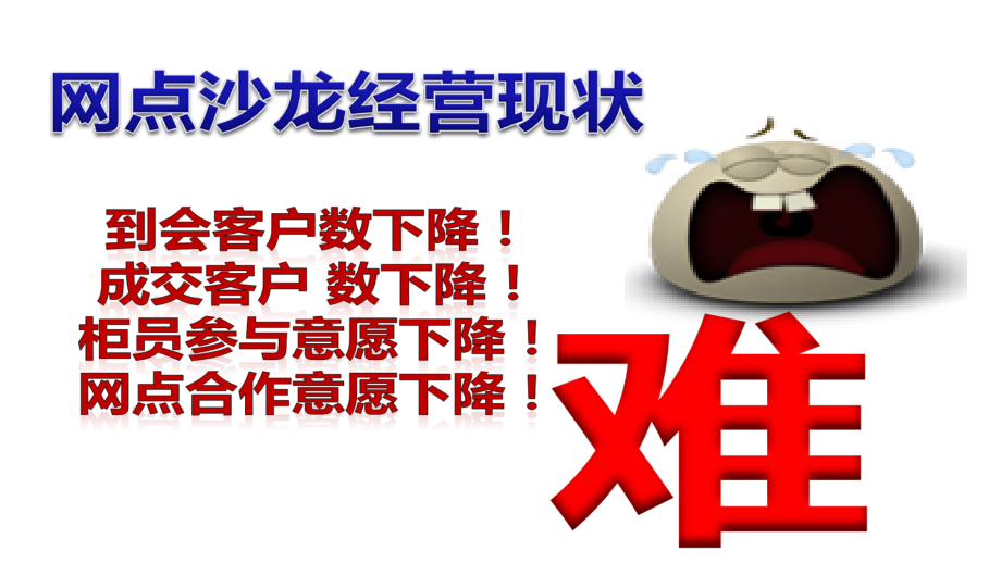 银保网点沙龙操作技能篇含话术专题培训课件.pptx_第1页