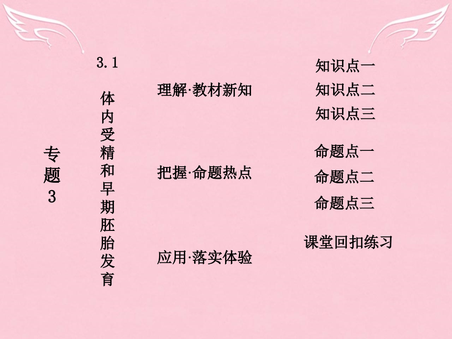 2016年高中生物-第1部分-专题3-胚胎工程-3.1-体内受精和早期胚胎发育-新人教版.ppt_第1页