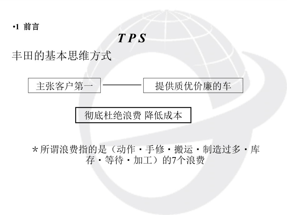丰田焊装物流基础(生产组用)课件.ppt_第2页