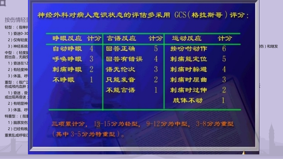 医学课件神经外科常见病整理.pptx_第2页