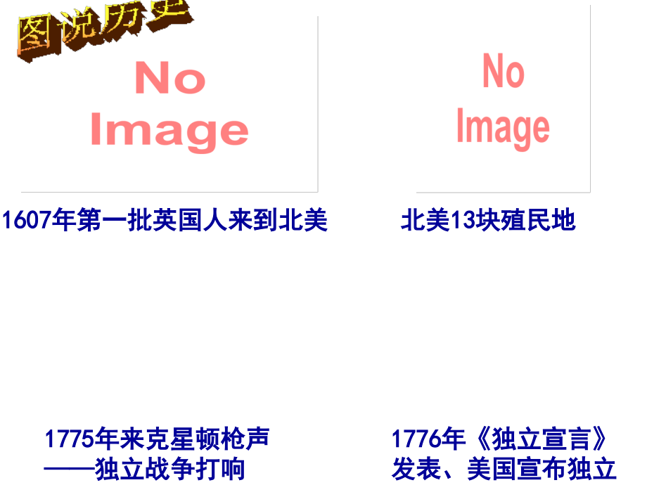 一轮复习必修一第8课-美国联邦政府的建立.ppt_第2页