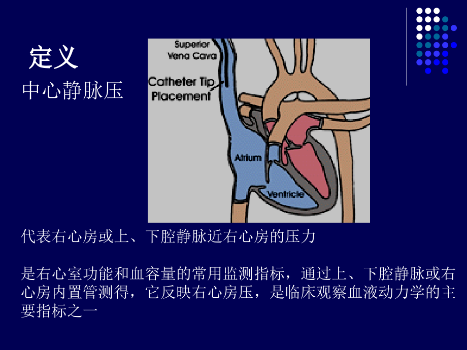 中心静脉压的监测与护理-课件.ppt_第2页