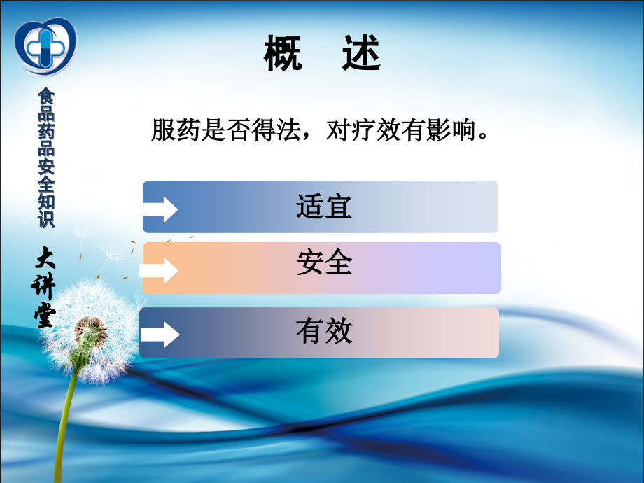 中药服用方法常识课件.ppt_第1页