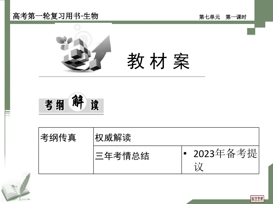 生物的变异育种和进化复习时公开课一等奖市赛课获奖课件.pptx_第2页