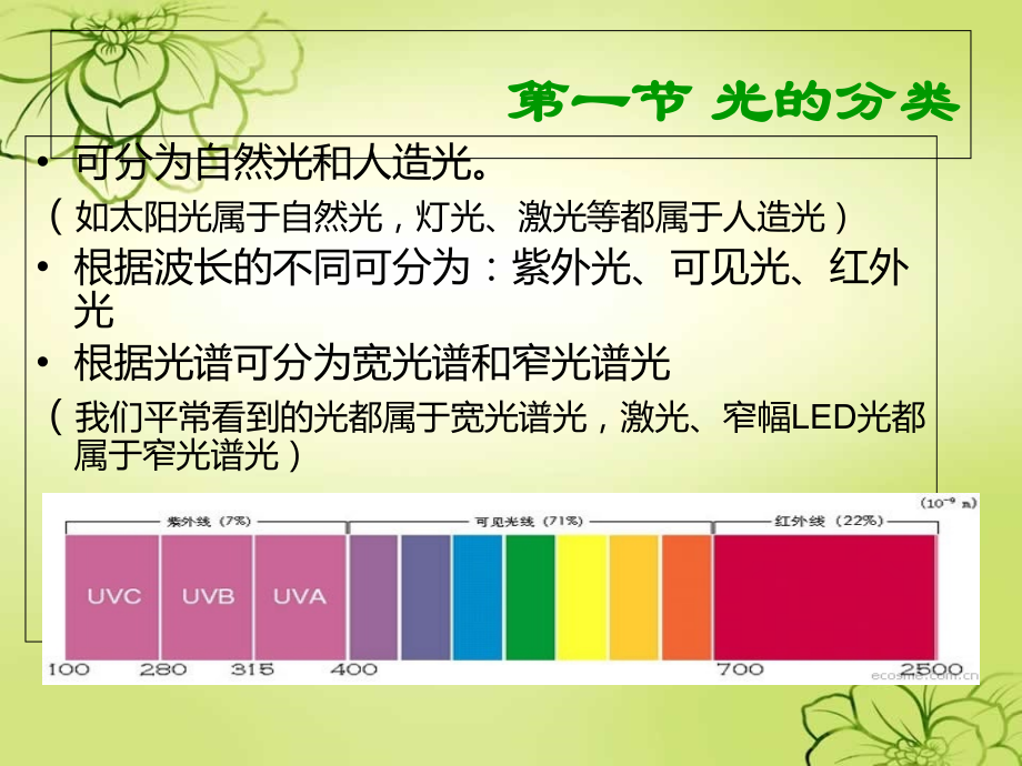 光子人体调节仪课件.ppt_第2页