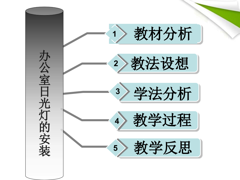 办公室日光灯的安装说课课件.ppt_第2页