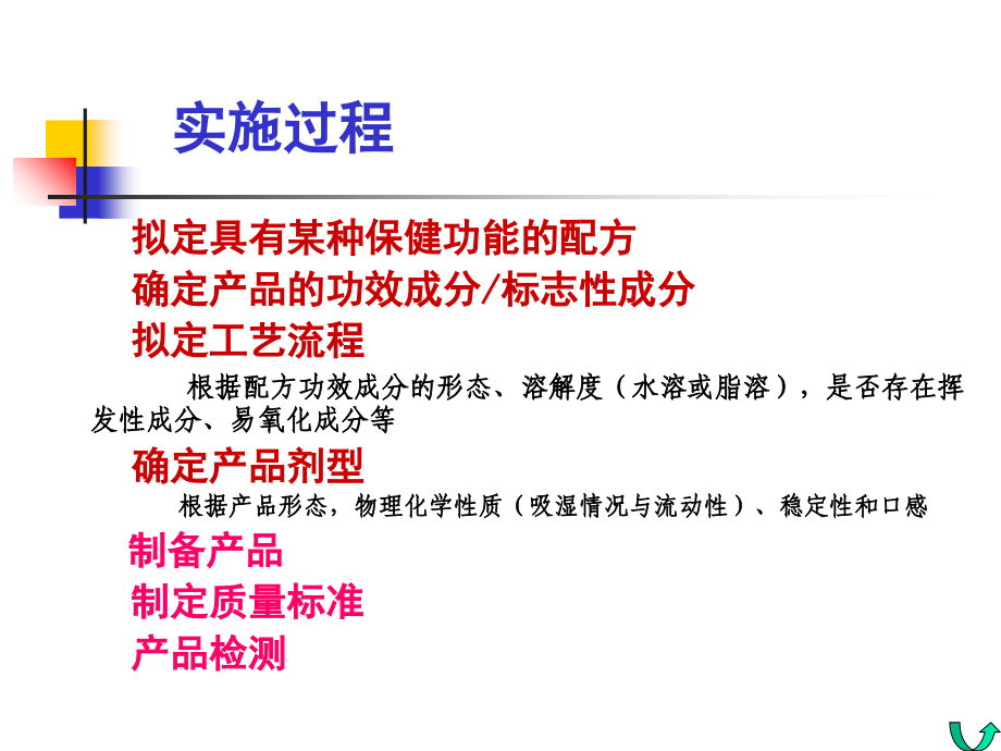 保健食品研发报告.ppt_第2页